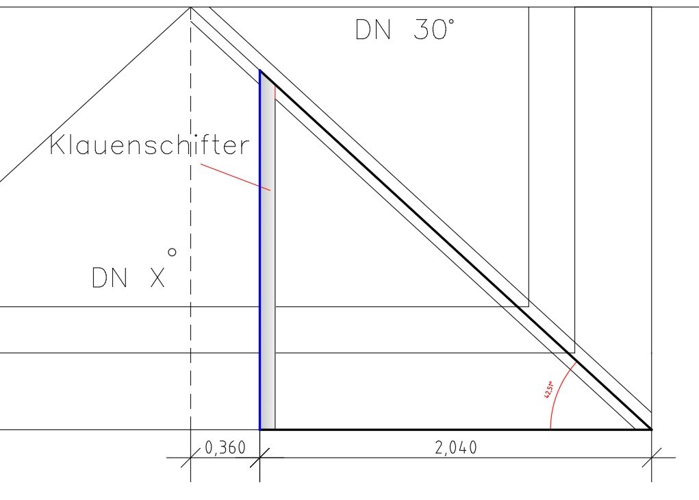 klauenschifter 3